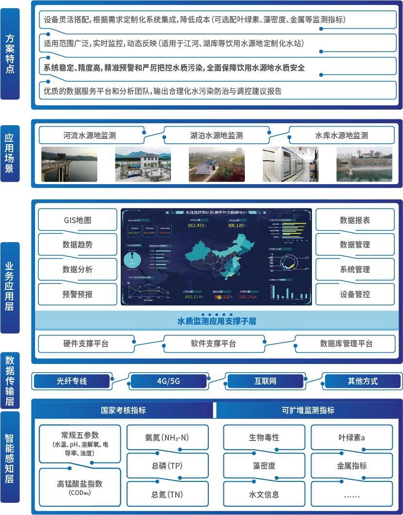 �ʼҹ���(�й���)-�ٷ���վ