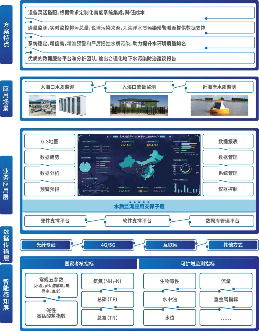 »Ê¼Ò¹ú¼Ê(ÖйúÇø)-¹Ù·½ÍøÕ¾