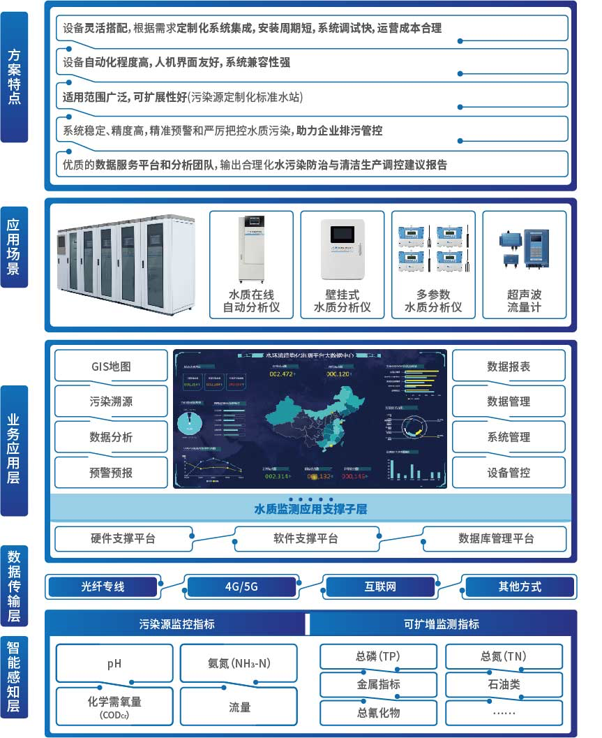 »Ê¼Ò¹ú¼Ê(ÖйúÇø)-¹Ù·½ÍøÕ¾