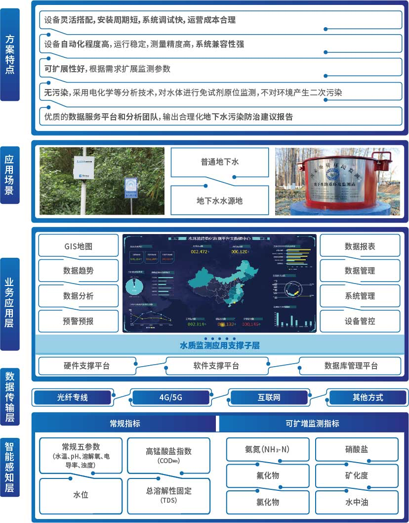 »Ê¼Ò¹ú¼Ê(ÖйúÇø)-¹Ù·½ÍøÕ¾