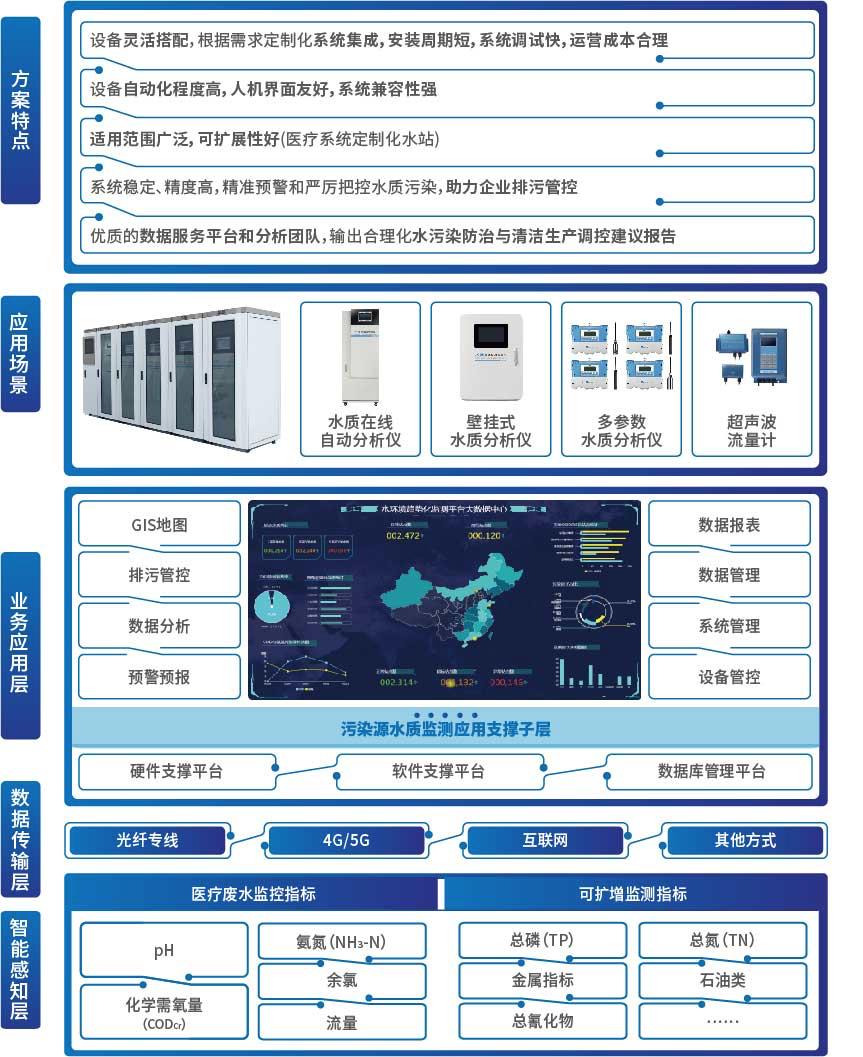 �ʼҹ���(�й���)-�ٷ���վ