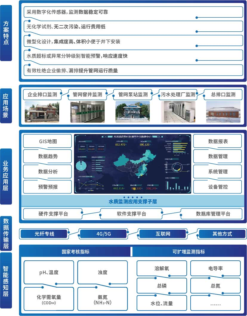 �ʼҹ���(�й���)-�ٷ���վ