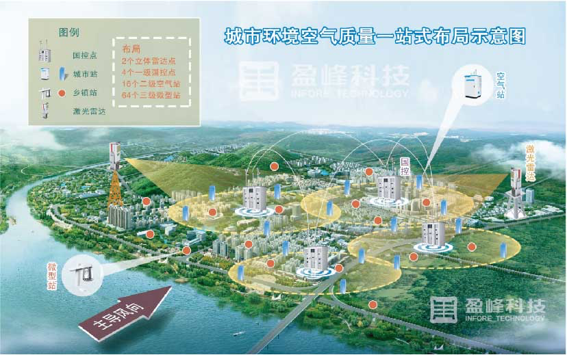 »Ê¼Ò¹ú¼Ê(ÖйúÇø)-¹Ù·½ÍøÕ¾