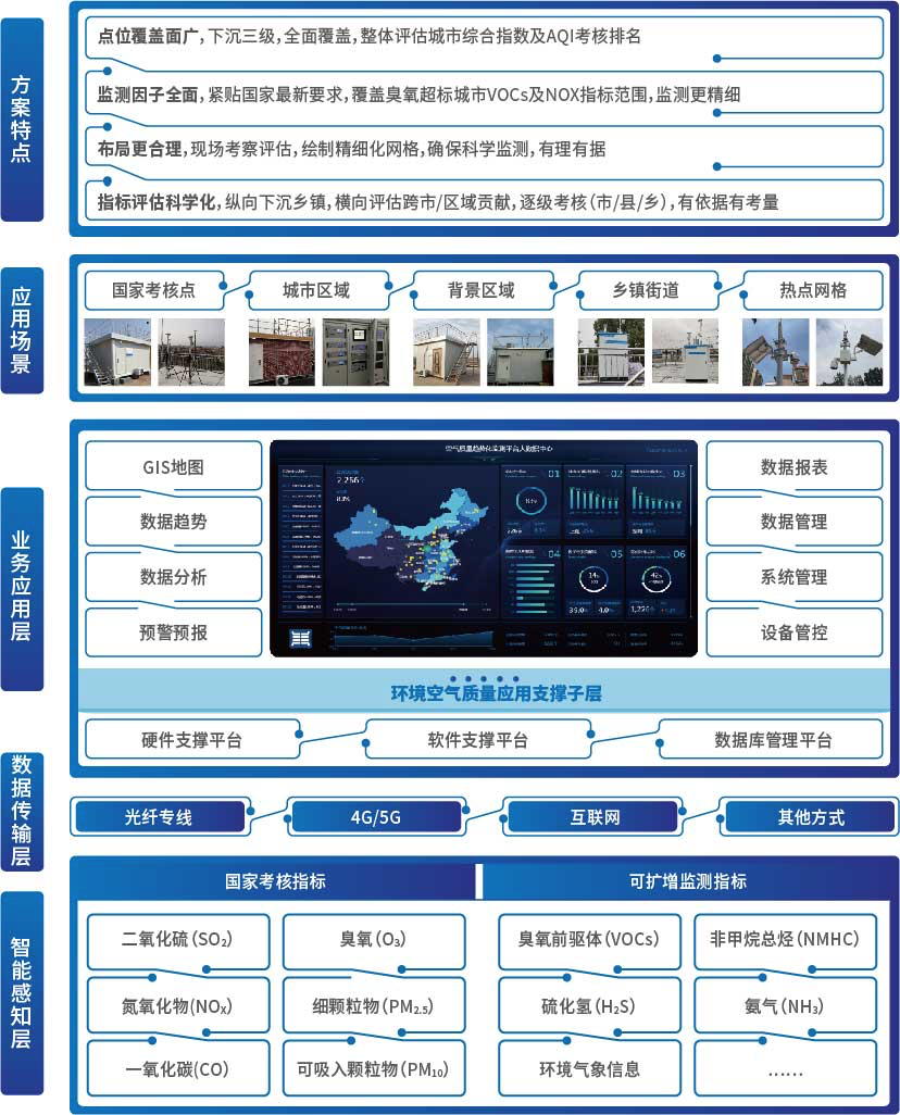 »Ê¼Ò¹ú¼Ê(ÖйúÇø)-¹Ù·½ÍøÕ¾