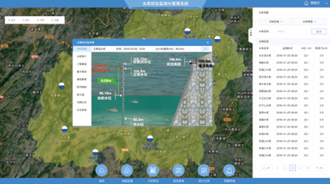 ˮ���ۺϼ��������ϵͳ