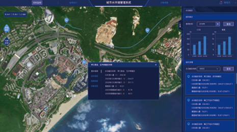 ����ˮ���������ġ�����ˮ��������ϵͳ