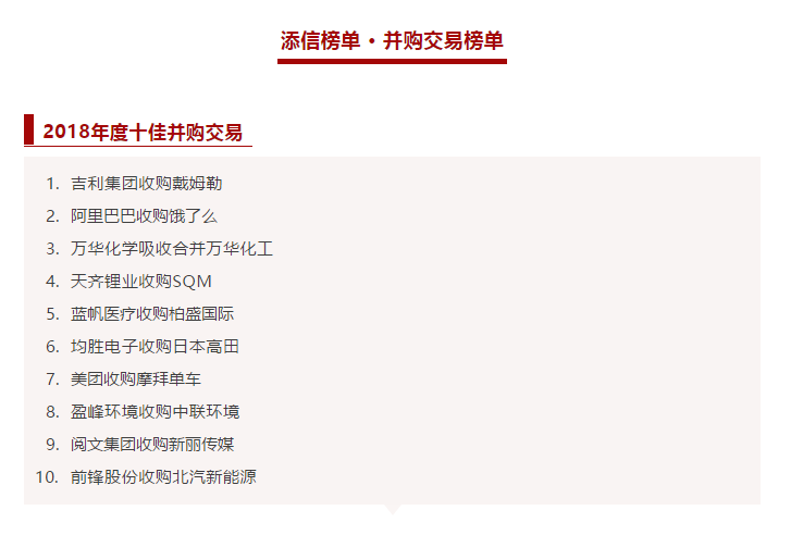 �ʼҹ��������չ��������α���Ϊ2018���ʮ�Ѳ������⣡