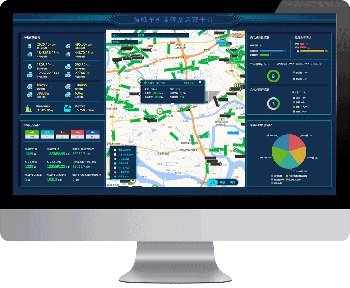 ��Ʒ���ʼҹ������ε綯�������ܳ��ϵͳ��ҫ�ǳ�