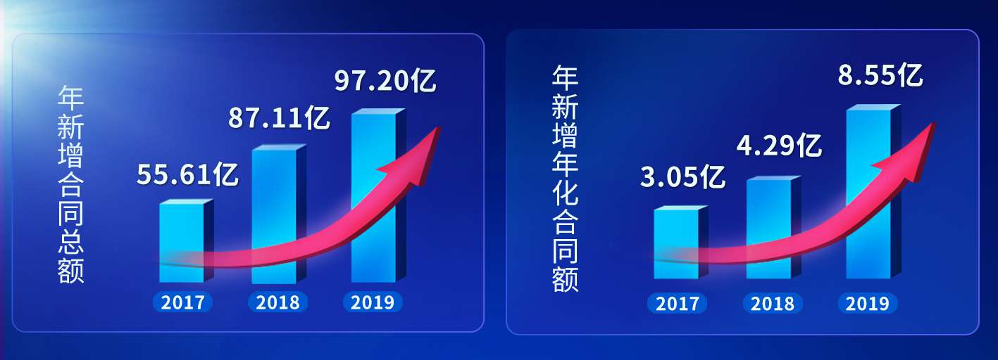 �ʼҹ���(�й���)-�ٷ���վ