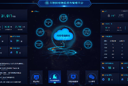 �Ϻ��з��������������μ��������ƽ̨