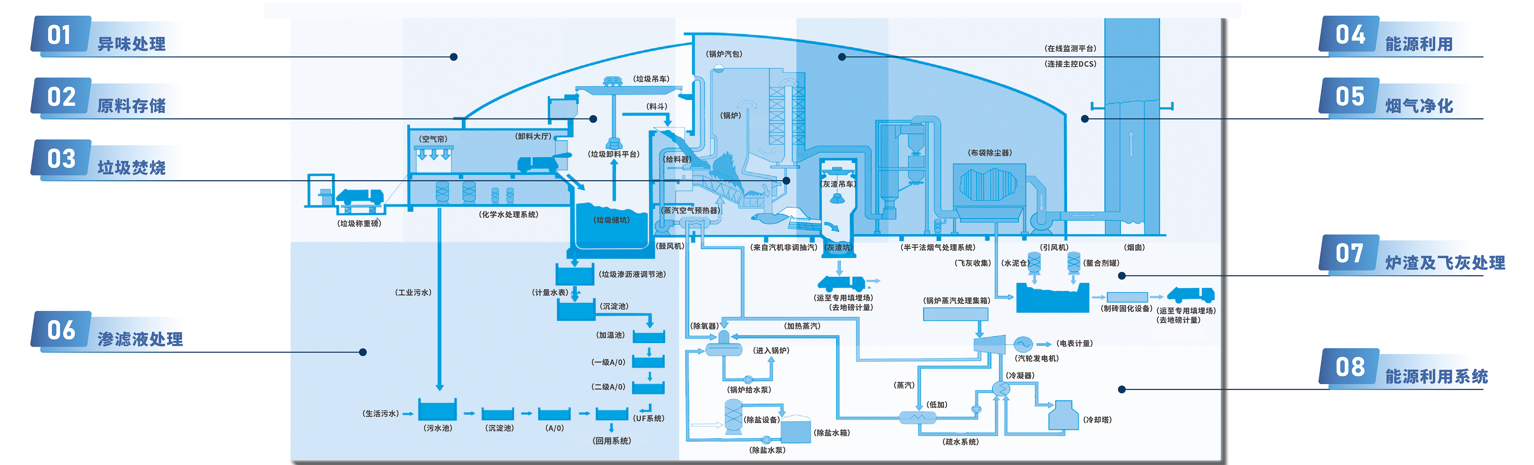 �ʼҹ���(�й���)-�ٷ���վ