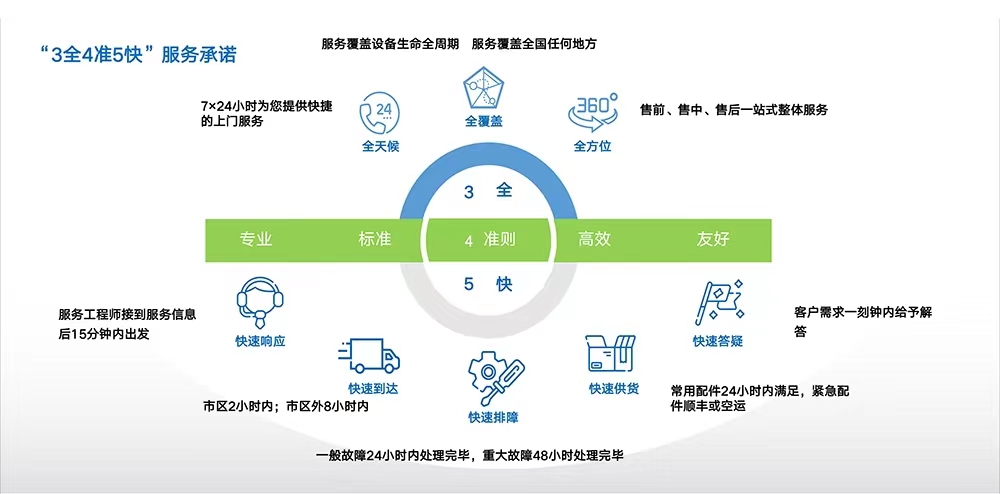 �ʼҹ���(�й���)-�ٷ���վ