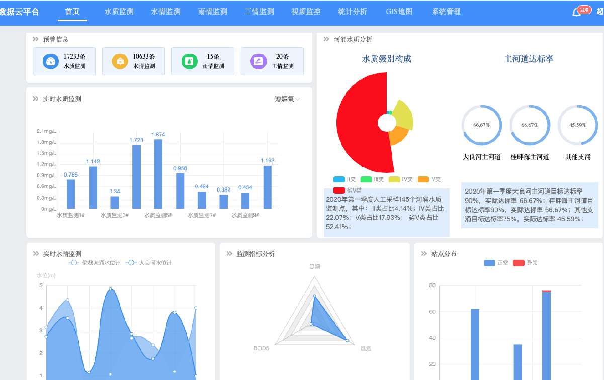 �ʼҹ���(�й���)-�ٷ���վ